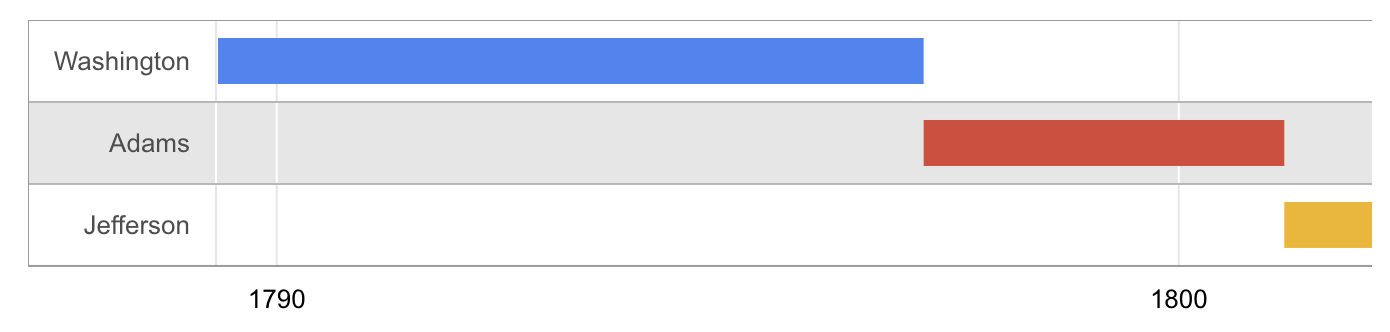 Alt Text